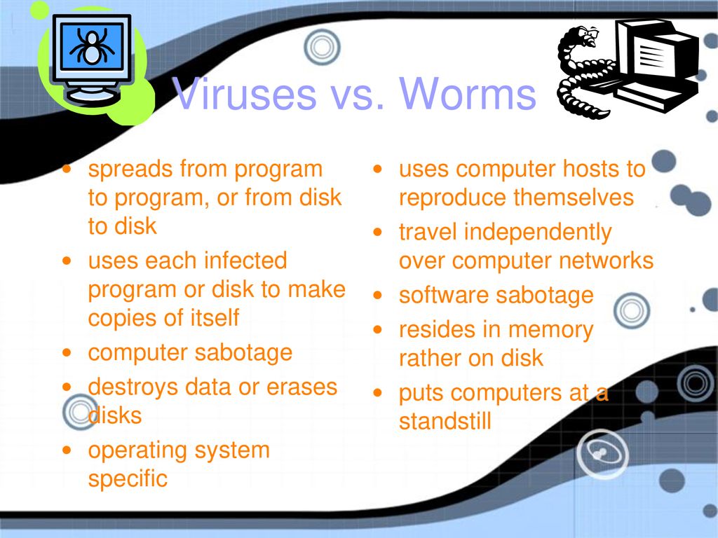 worm virus protection