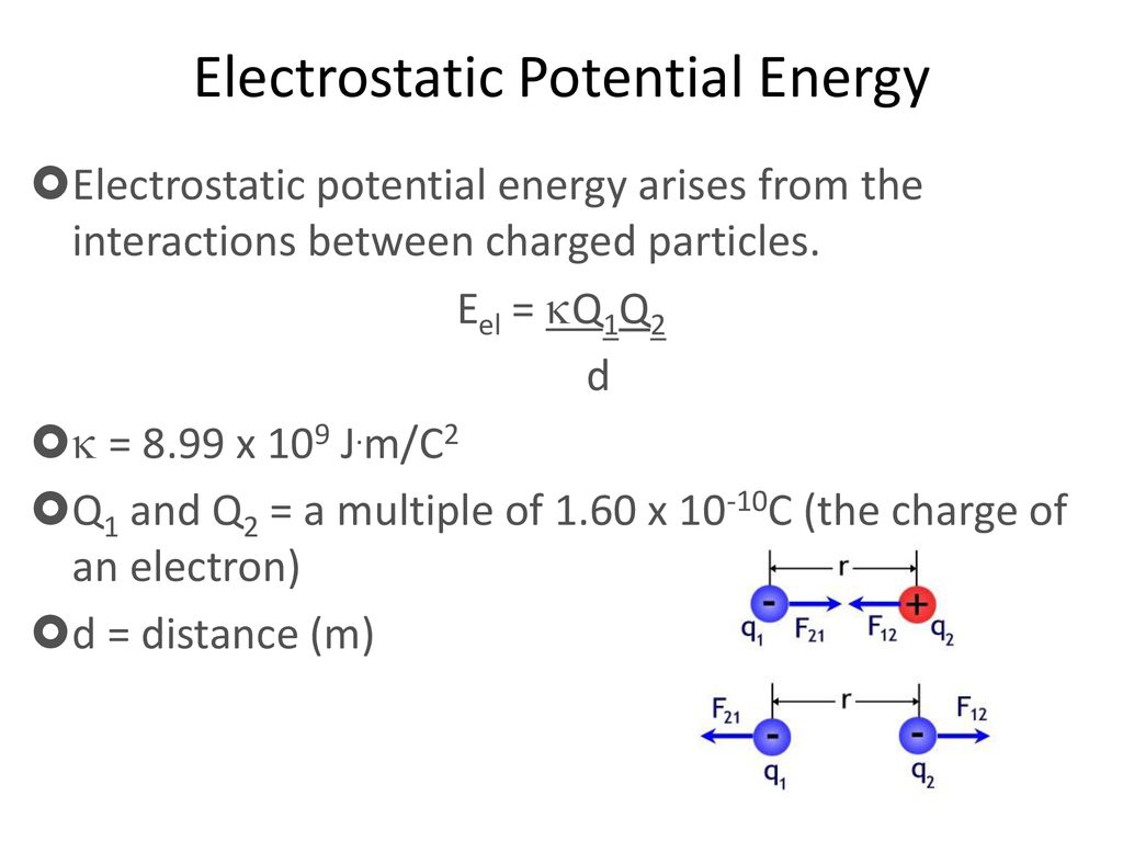Chapter 5 Thermochemistry Ppt Download