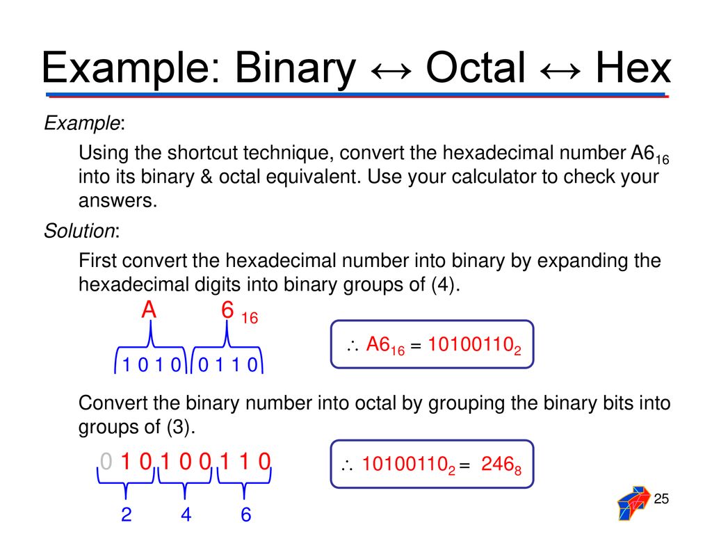 Binary number. Octal to hexadecimal. Octal number System. Binary to Octal. Binary numbers.