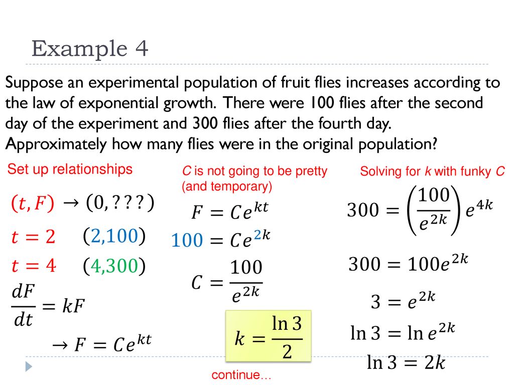 Chapter 9 3 Modeling With First Order Differential Equations Ppt Download