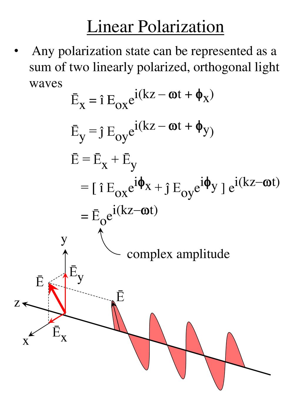 Ellipsometry Measures The Amplitude And Phase Of Reflected Light Ppt Download