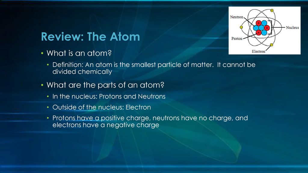 Atoms: Classification & Representation - ppt download