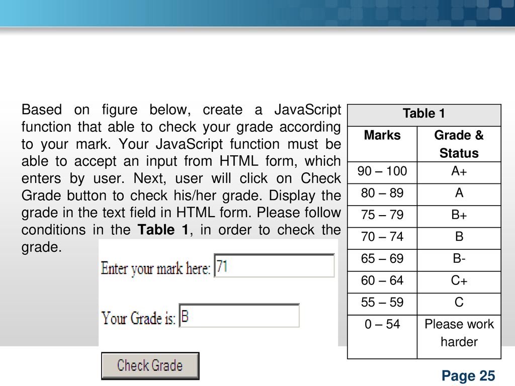 BY: SITI NURBAYA ISMAIL FACULTY of COMPUTER and MATHEMATICAL SCIENCES ...