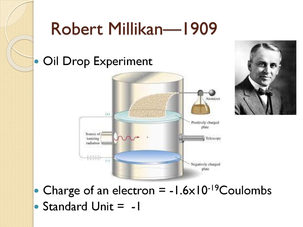 robert millikan 1909 experiment