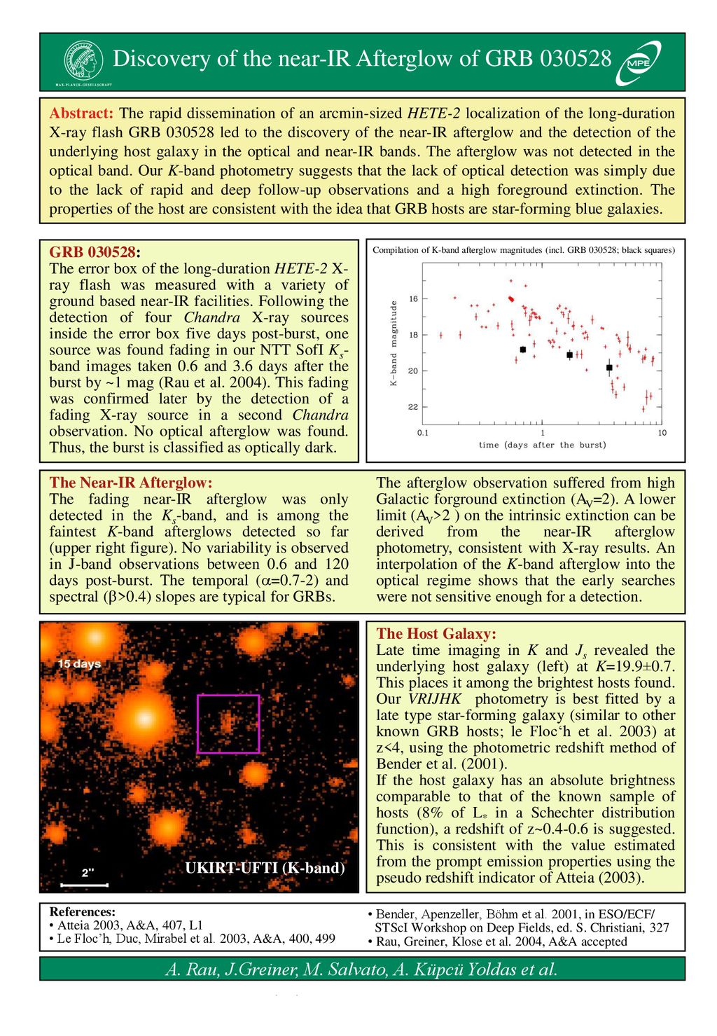 Discovery of the near-IR Afterglow of GRB - ppt download