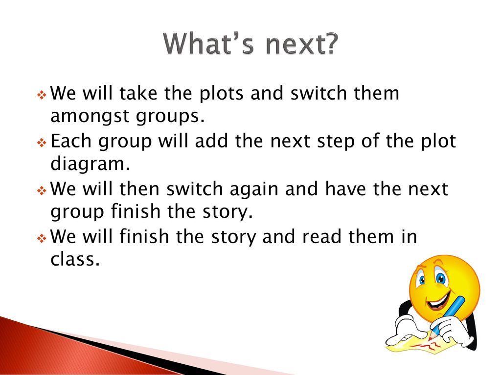 What’s next We will take the plots and switch them amongst groups.