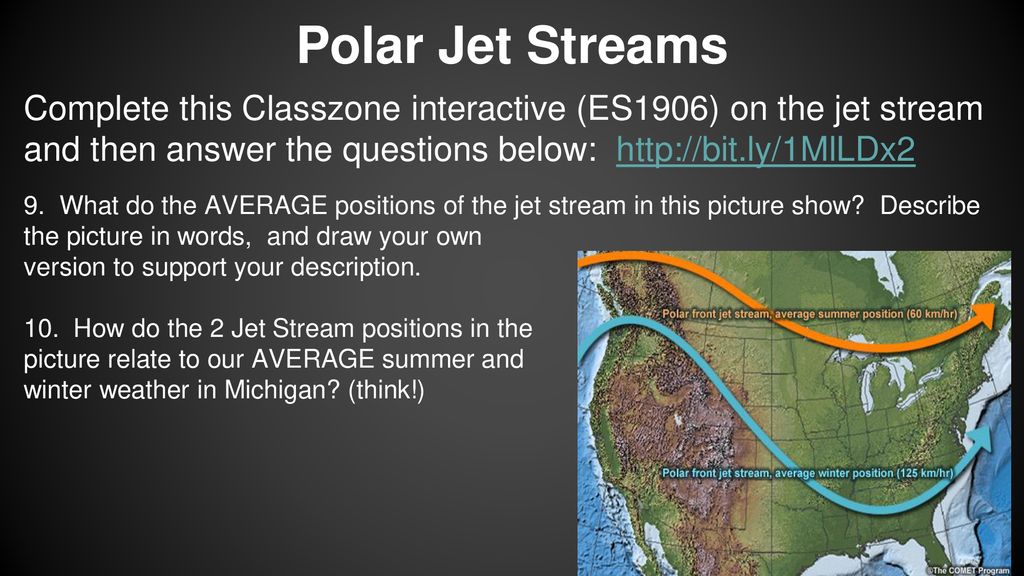 Jet Streams & Polar Front  Definition & Causes - Video & Lesson