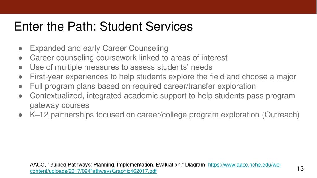 Enter the Path: Student Services