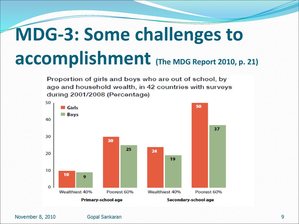 MDG-3: Some challenges to accomplishment (The MDG Report 2010, p. 21)