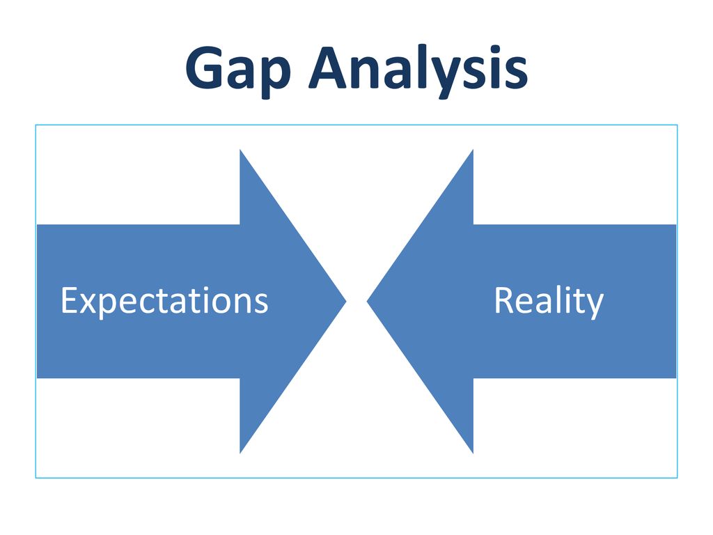 Strategic Planning ppt download