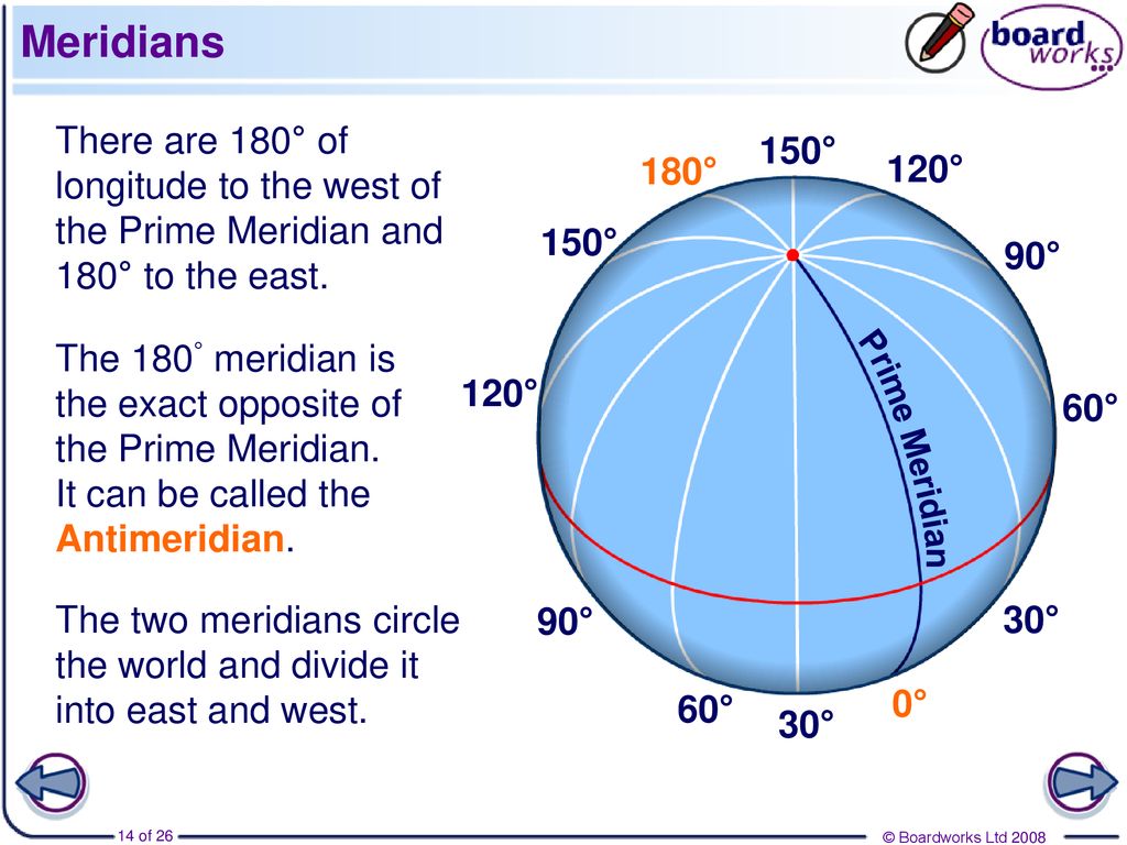 Latitude and Longitude - ppt download
