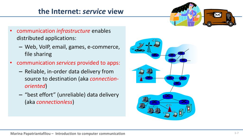 the Internet: service view