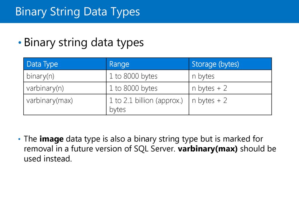Working with SQL Server 2016 Data Types - ppt download