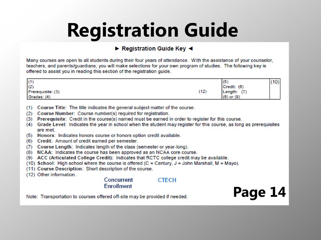 Registration Guide Page 14