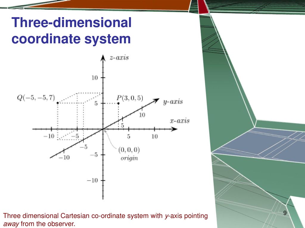 Co-ordinate (or Cartesian) Geometry - ppt download