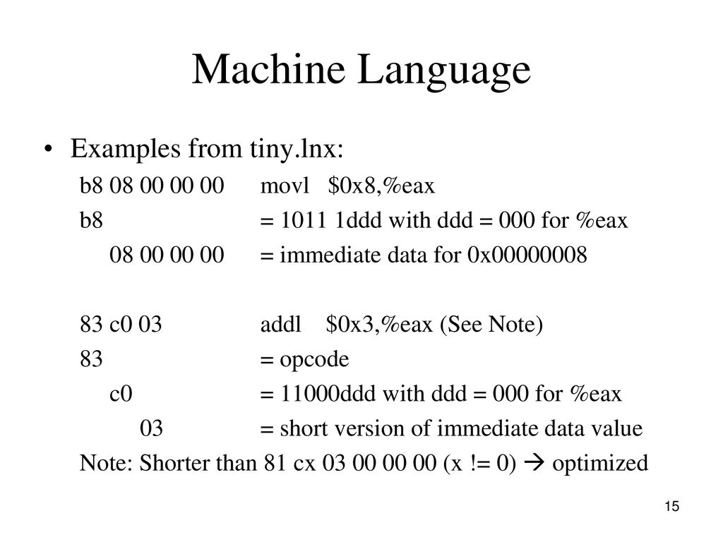 Assembly Language Programming V In Line Assembly Code Ppt Download