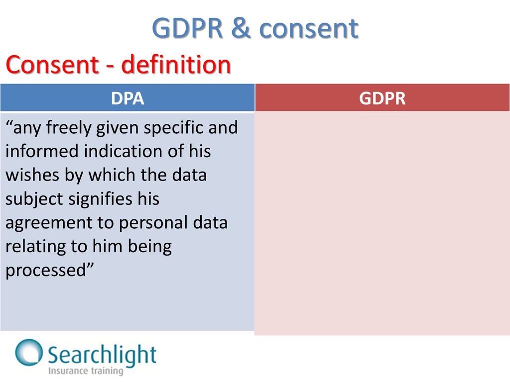 General Data Protection Regulation Ppt Download General Data Protection Regulation Ppt Download