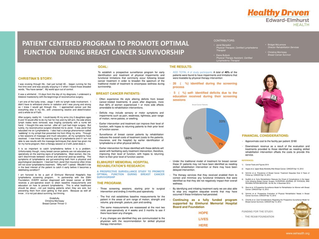 Porn archive - Department of defense breast cancer program Notification prior to external penetration test