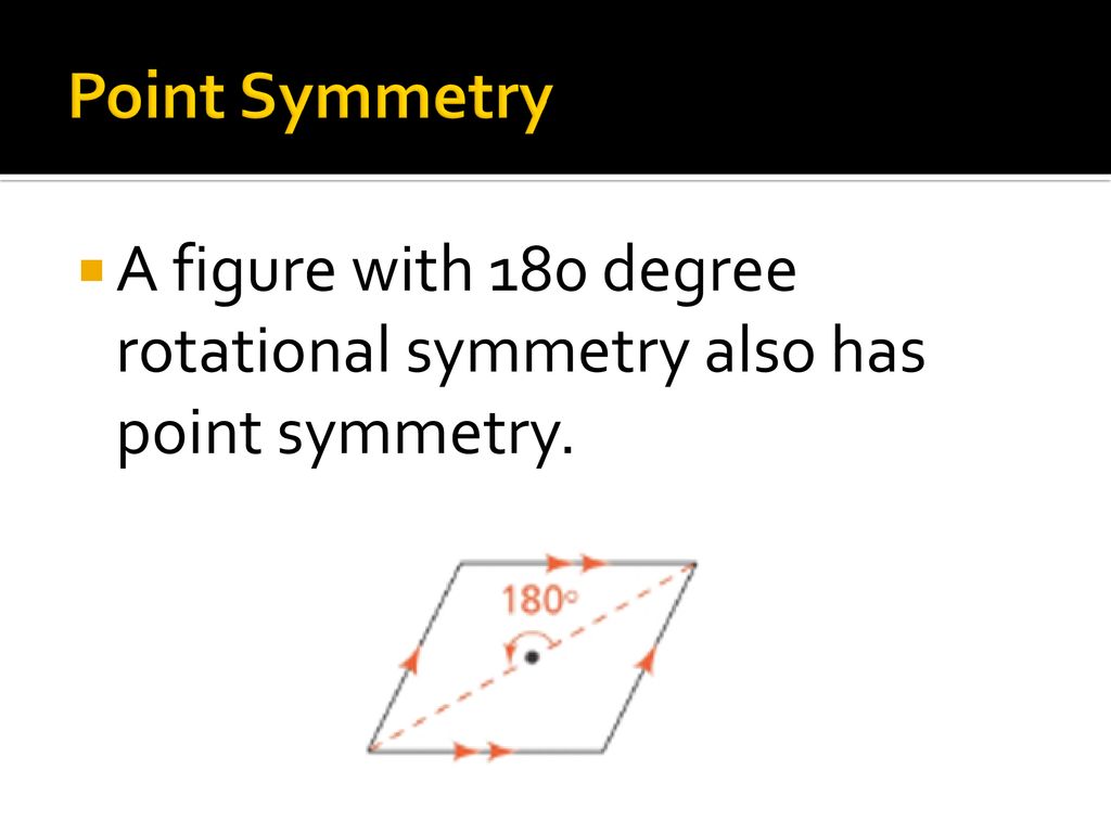 Point Symmetry A figure with 180 degree rotational symmetry also has point symmetry.