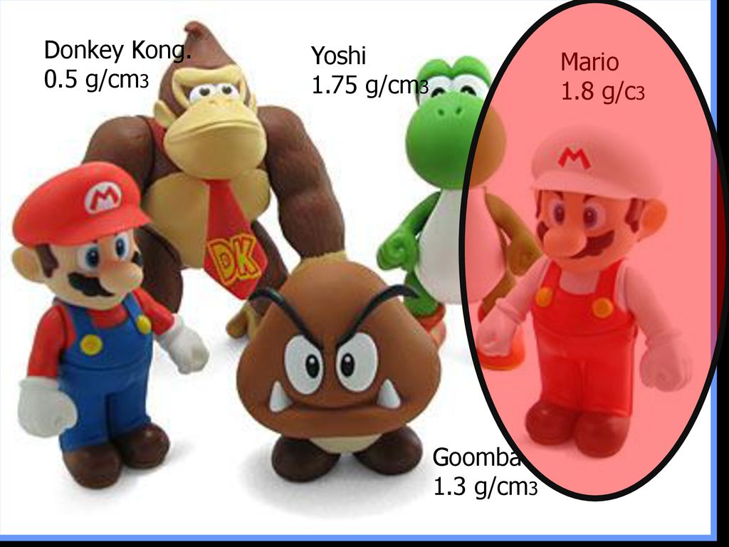 Donkey Kong. 0.5 g/cm3 Yoshi 1.75 g/cm3 Mario 1.8 g/c3 Goomba 1.3 g/cm3