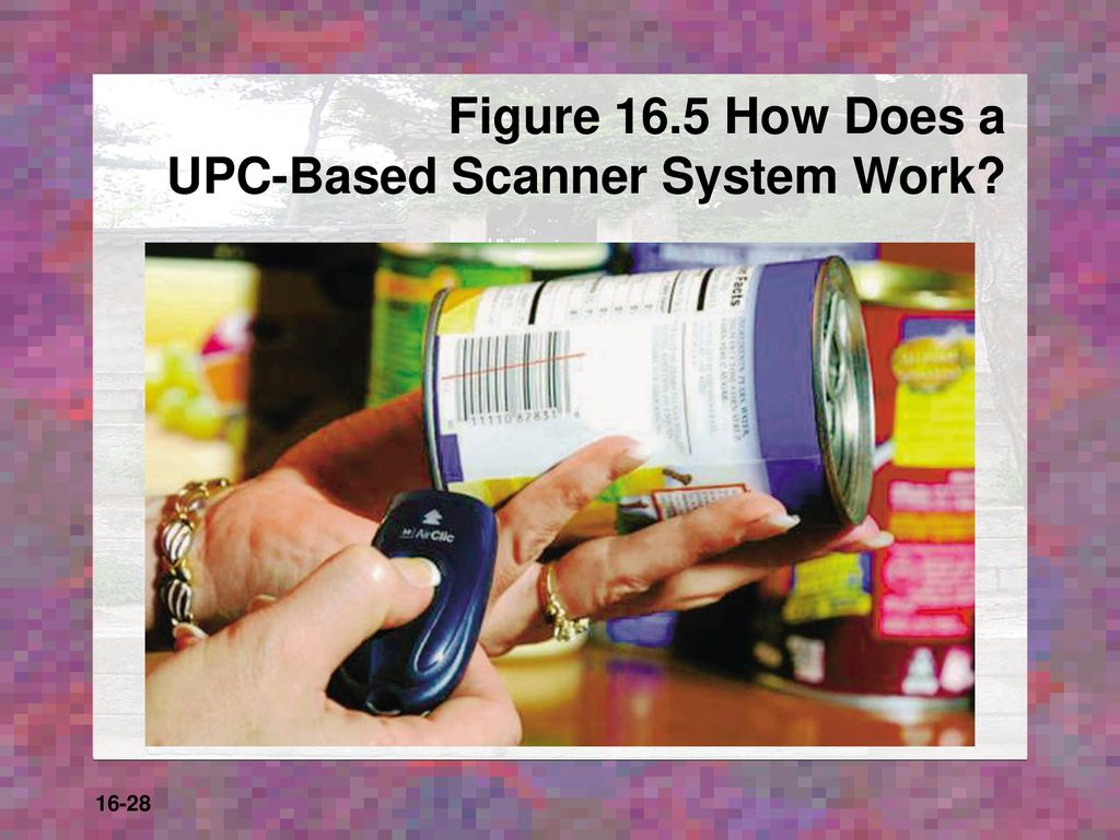 Figure 16.5 How Does a UPC-Based Scanner System Work