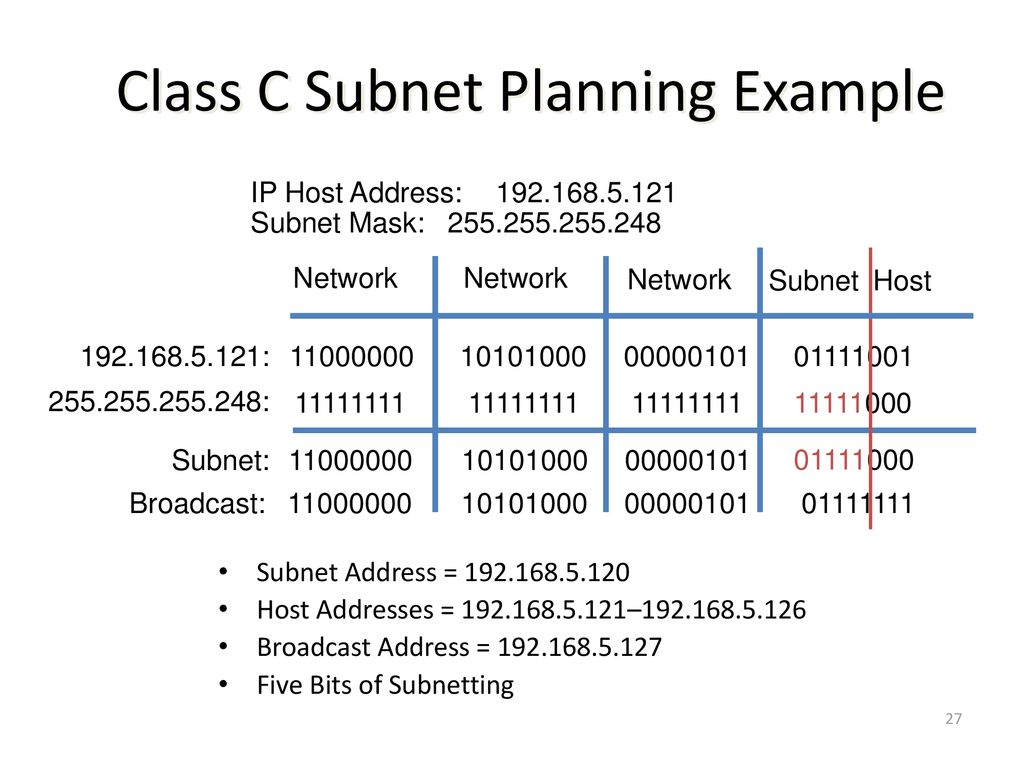 NETWORK PROTOCOLs ppt download