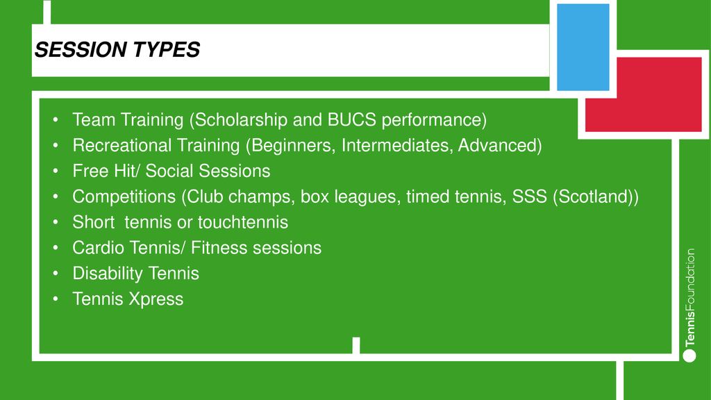 SESSION TYPES Team Training (Scholarship and BUCS performance)