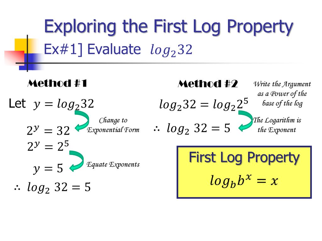 Logarithmic Properties - ppt download