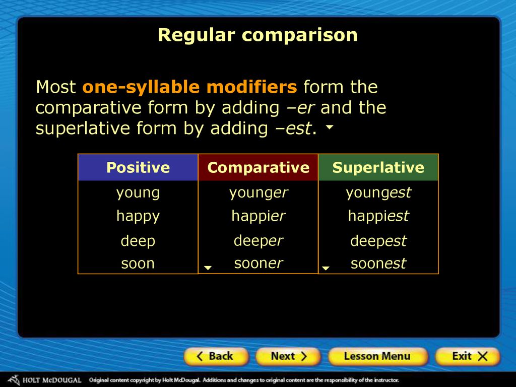 Form the comparative and superlative forms tall. Comparative modifiers. Deep Superlative form. Deep Comparative. Deep Comparative and Superlative.