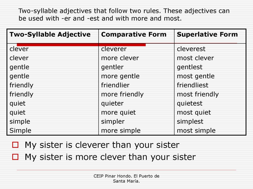 Clever comparative and superlative