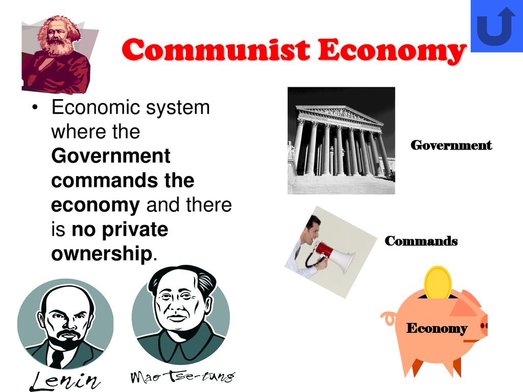 Types of Economic Systems Worldwide - ppt download