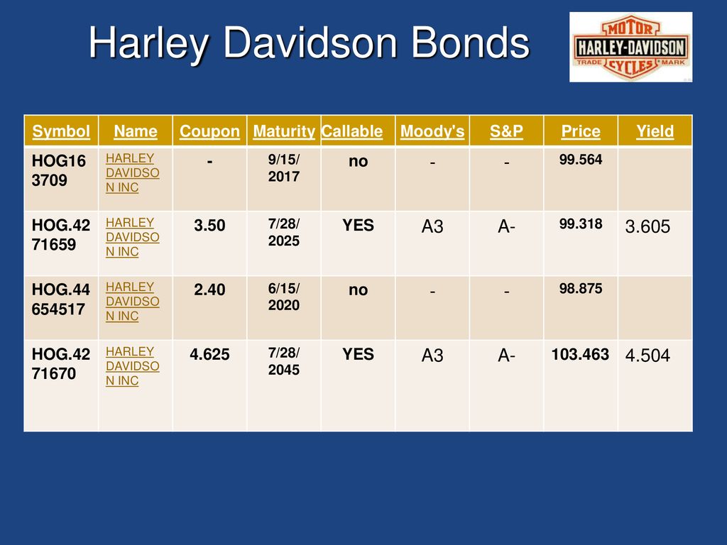 Purchase US Savings Bonds and Treasury Bonds at TreasuryDirect.gov ...