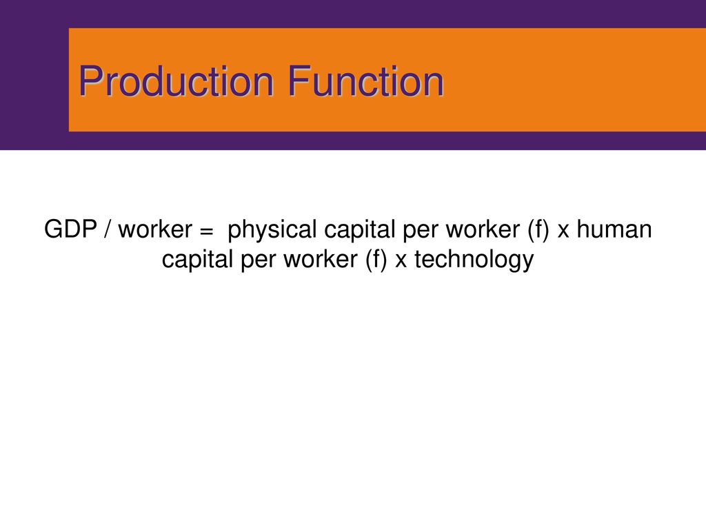 Production Function GDP / worker = physical capital per worker (f) x human capital per worker (f) x technology.
