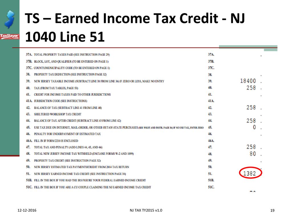 Earned Income Tax Credit Chart For 2018