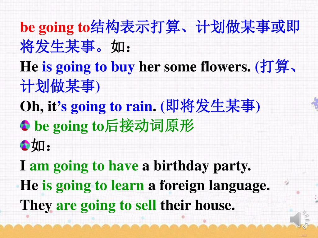 一般将来时be Going To 动词原形的用法 Ppt Download 一般将来时be Going To 动词原形的用法 Ppt Download