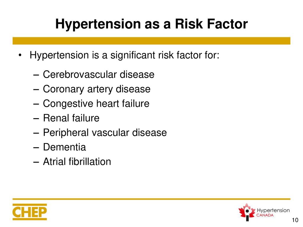 Hypertension as a Risk Factor