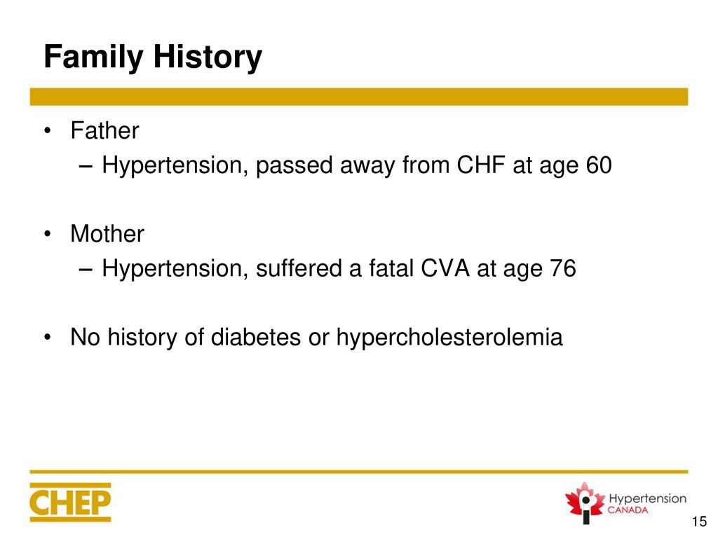Family History Father Hypertension, passed away from CHF at age 60