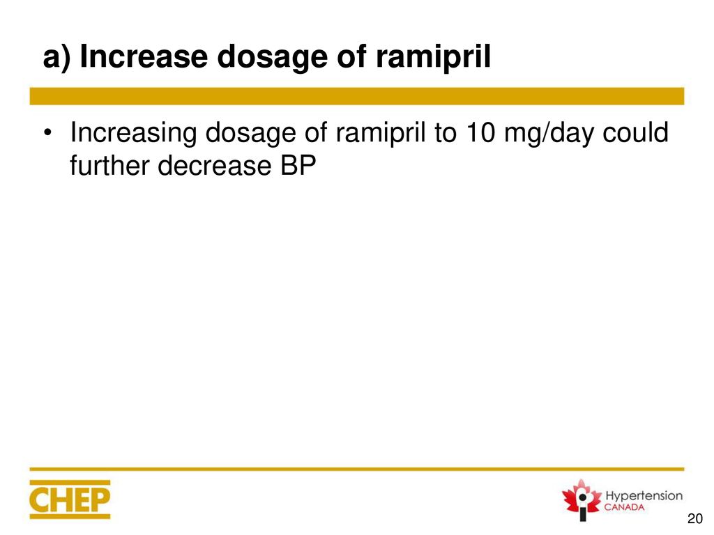 a) Increase dosage of ramipril