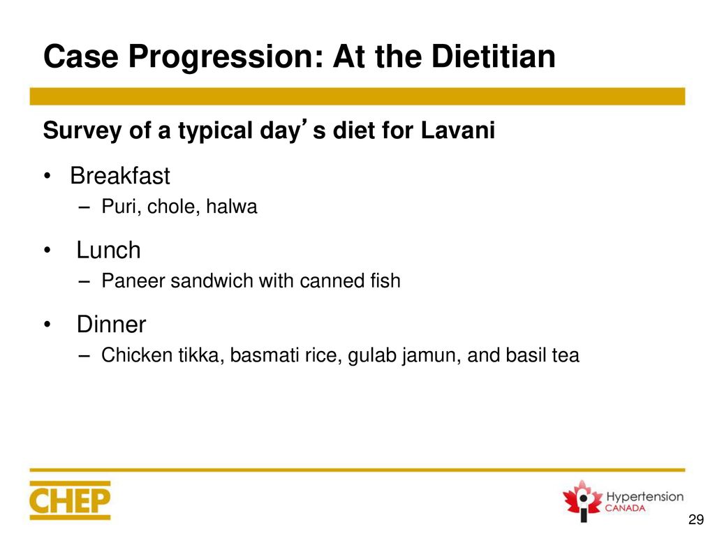 Case Progression: At the Dietitian