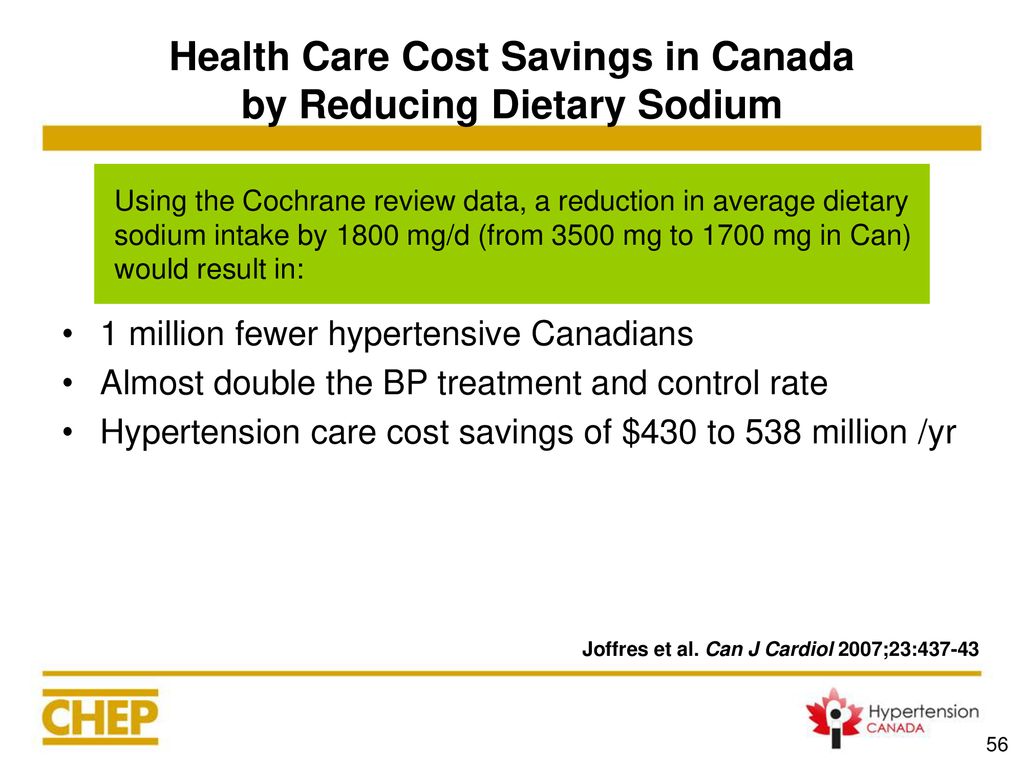Health Care Cost Savings in Canada by Reducing Dietary Sodium