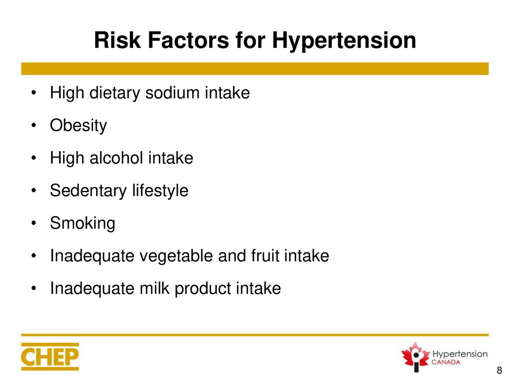 Risk Factors for Hypertension