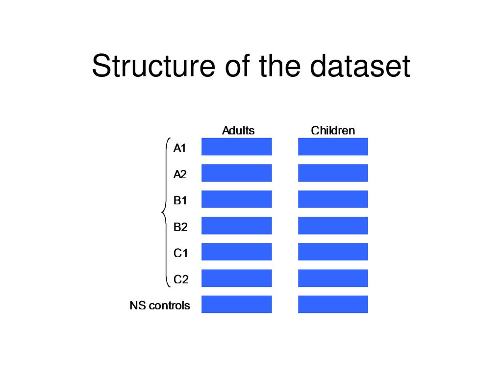 CEFLING Project Overview - ppt download