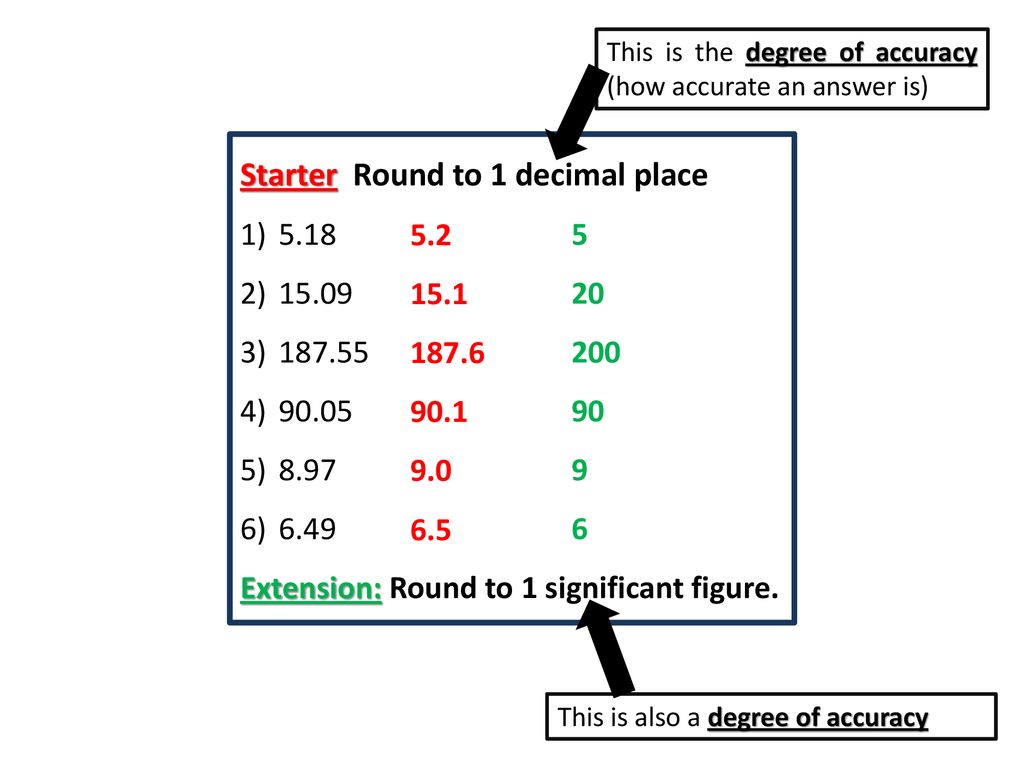 Rounding decimals. 1 Decimal place. Rounding to Decimal places. Correct to one Decimal place.