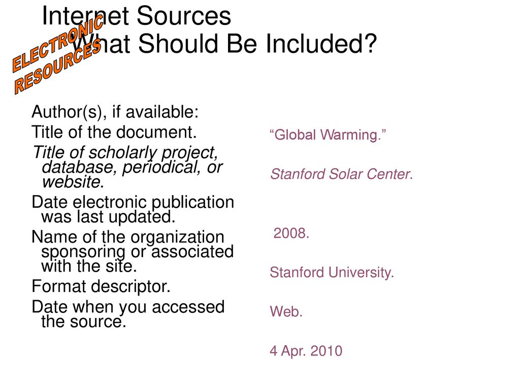 Internet Sources What Should Be Included