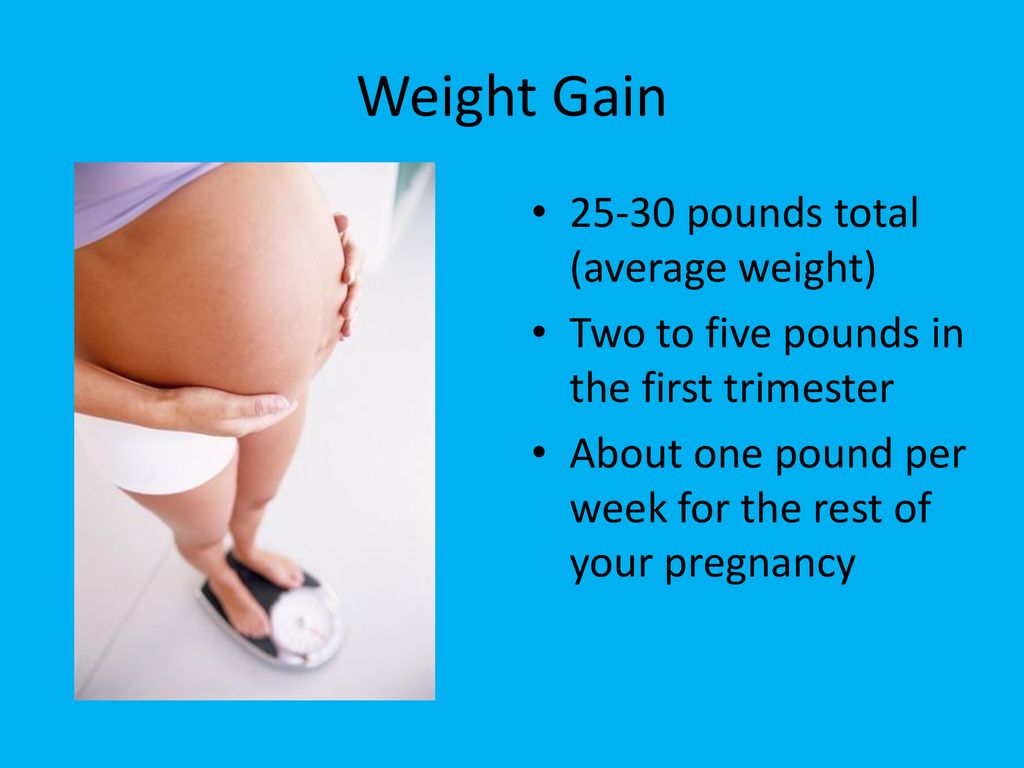 A Healthy Pregnancy. - ppt download