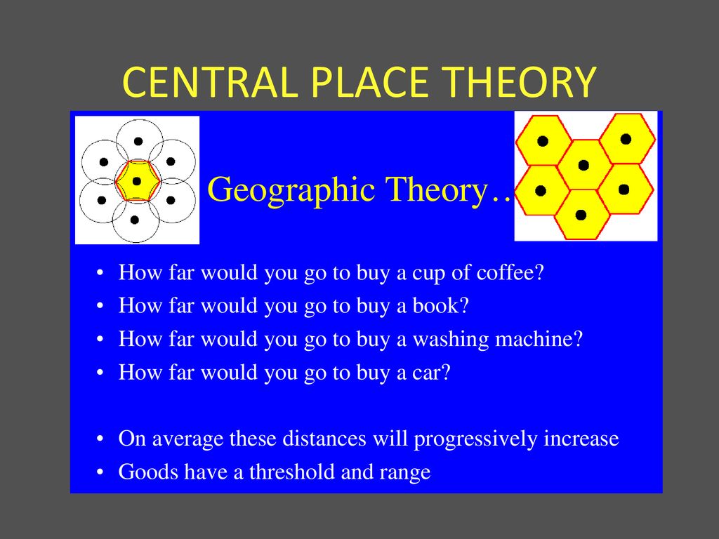 central-place-theory-and-applications-ppt-download