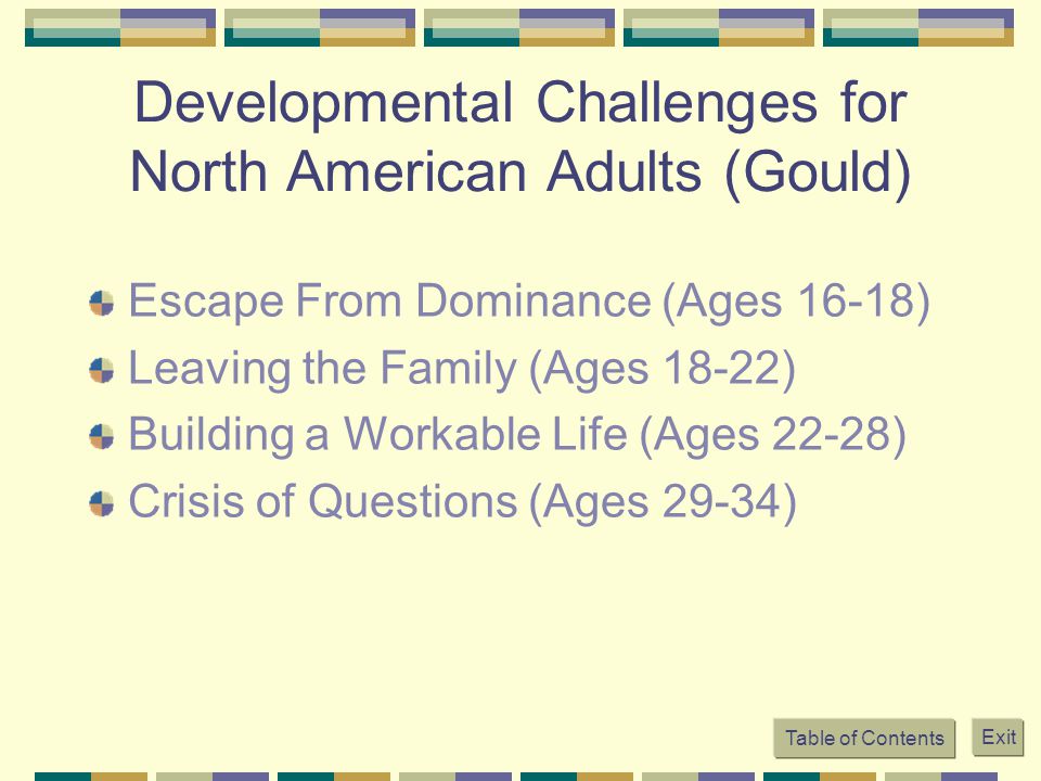 Developmental Challenges for North American Adults (Gould)