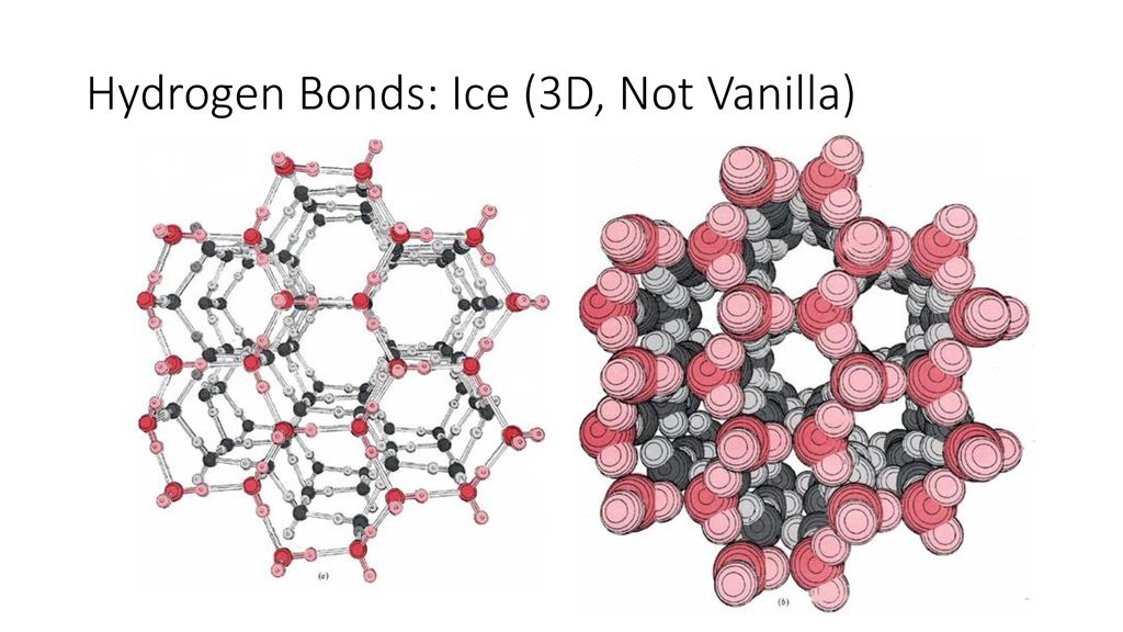 Молекулярная решетка воды. Кристаллическая решетка молекулы льда. Кристалличсекая решётка льда. Кристал решетка молекулярная атомная. Молекулярная кристаллическая решетка воды.