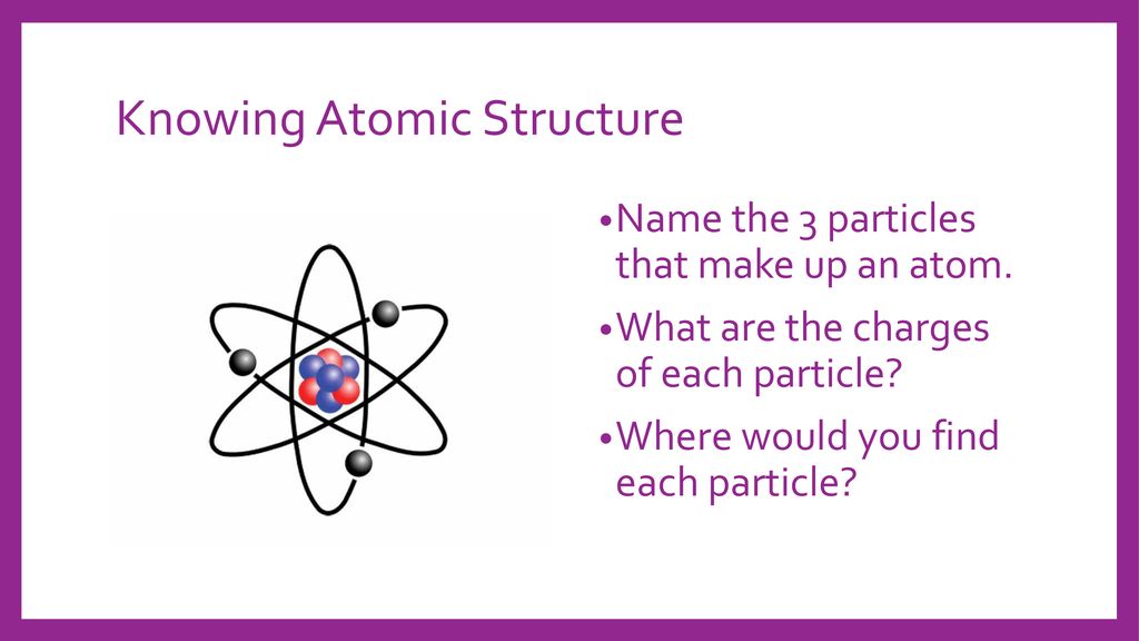 Periodic Table Basics. - Ppt Download