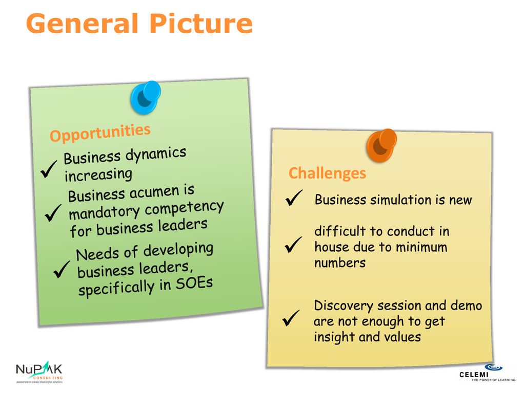 Business Simulation Public Training For Indonesian Business Leaders ...